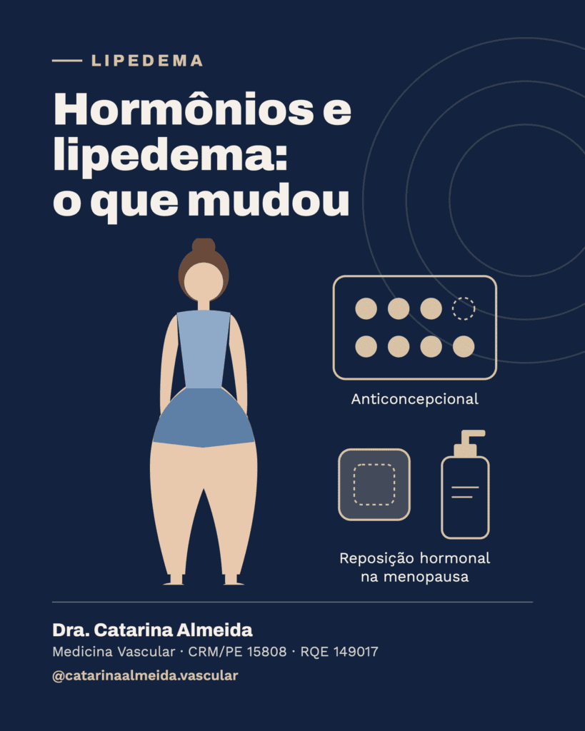 Hormonios e lipedema: o que mudou?